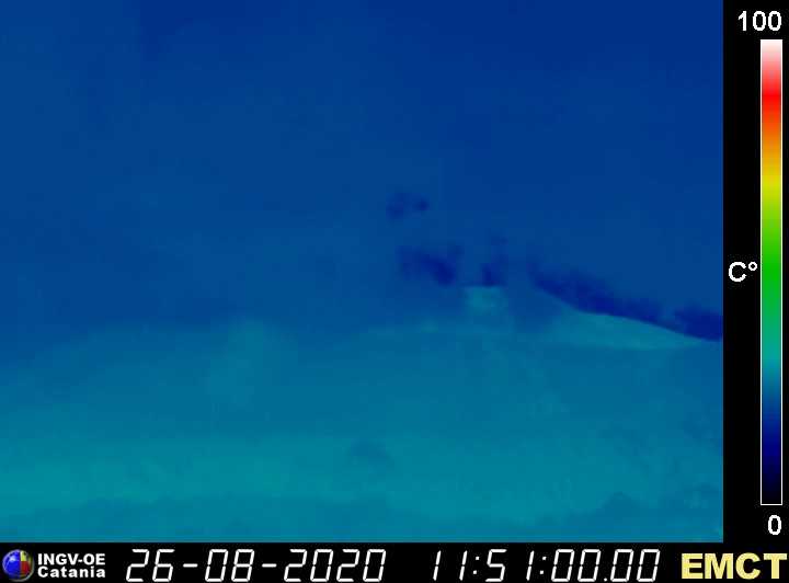 Etna