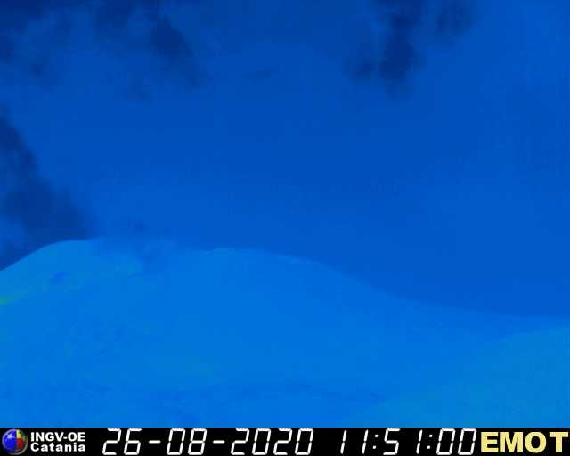 Etna