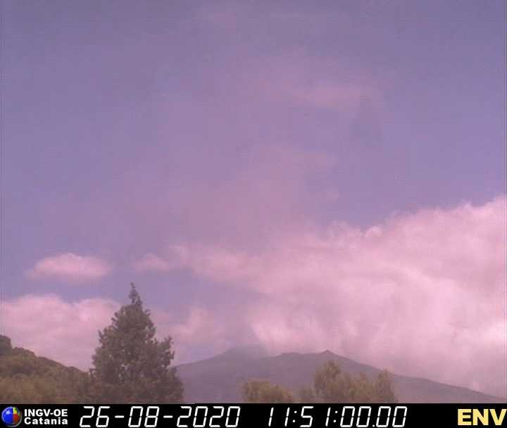 Etna