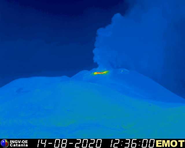 etna