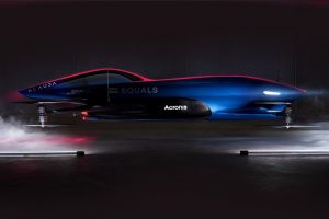 Acronis
