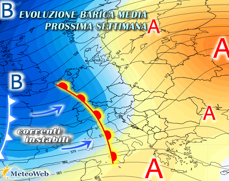 BARICA SETTIMANA PèROX