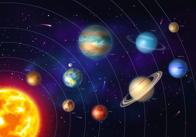 sistema solare astronomia spazio allineamento pianeti