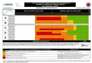 allerta meteo liguria