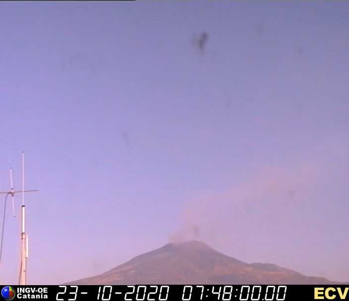 etna