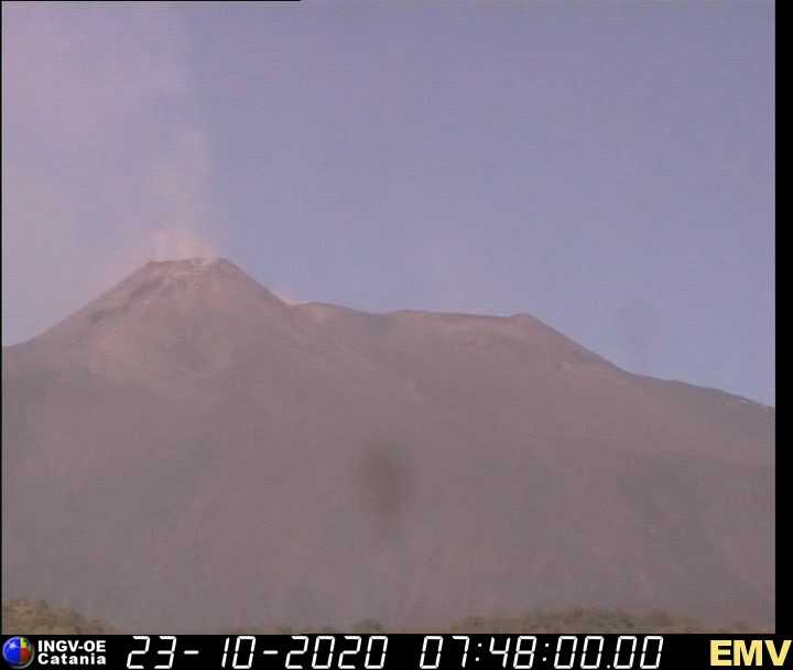 etna