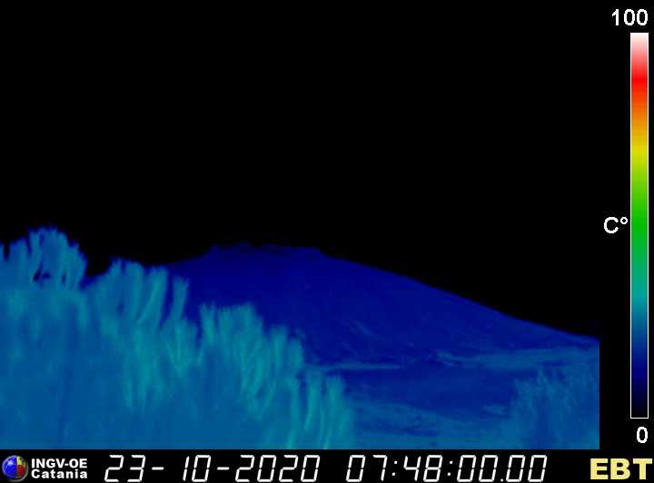 etna