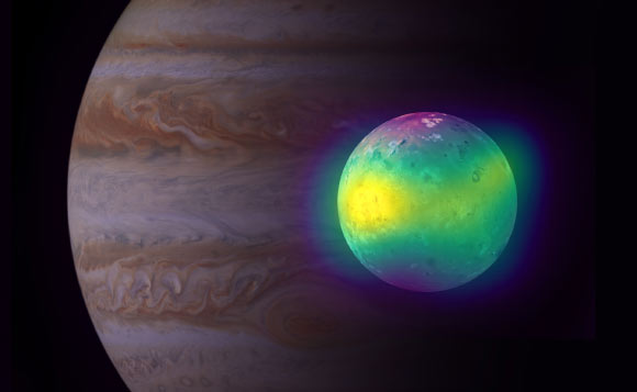 giove luna io