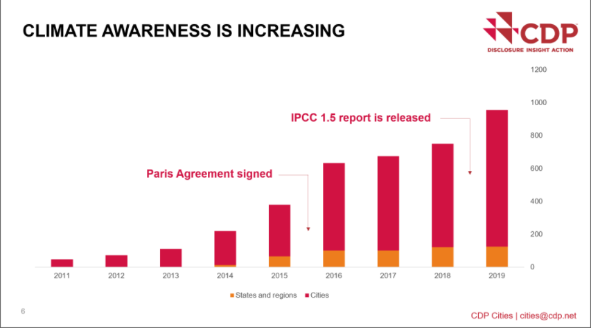 webinar cmcc clima