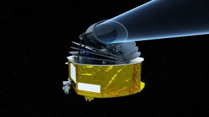 Ariel Telescopio