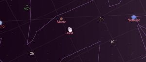 congiunzione luna marte