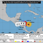L’uragano Iota è inarrestabile: raggiunta la categoria 5 con venti a 256km/h, verso un impatto catastrofico in America Centrale [MAPPE]
