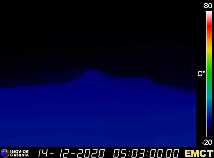 eruzione etna