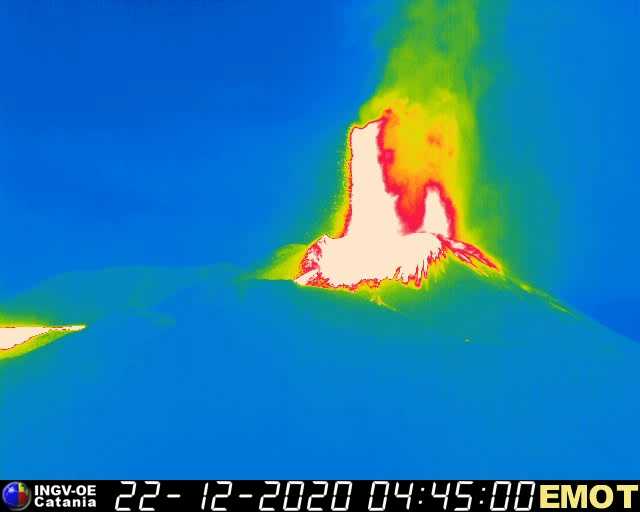 etna 22 dicembre 2020