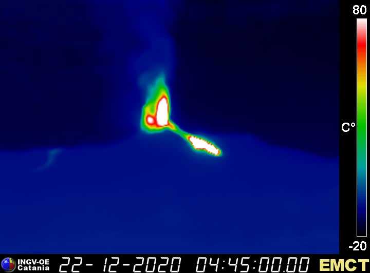 etna 22 dicembre 2020