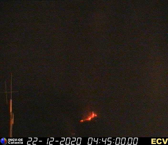 etna 22 dicembre 2020