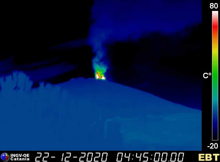 etna 22 dicembre 2020