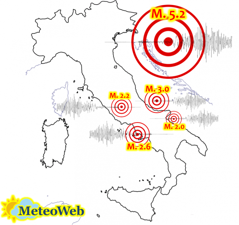terremoti italia 28 dicembre 2020