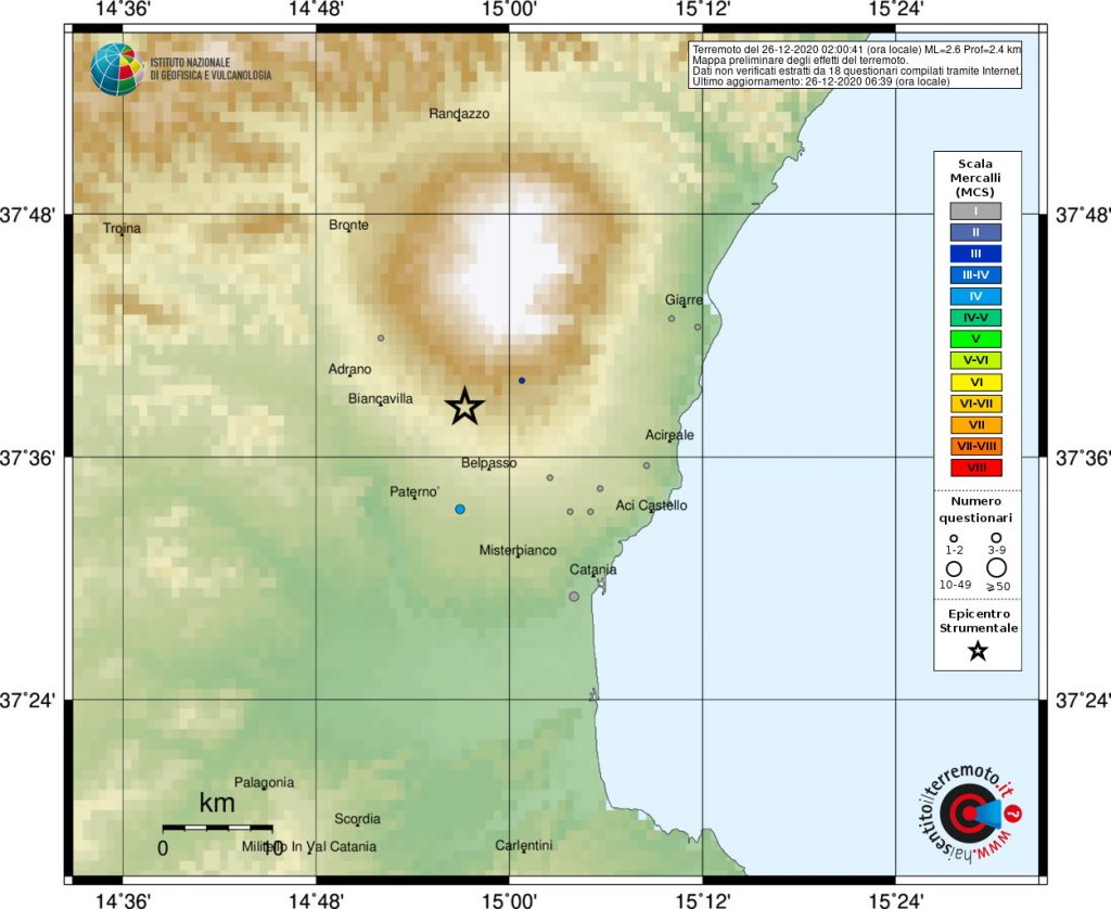 terremoto etna catania