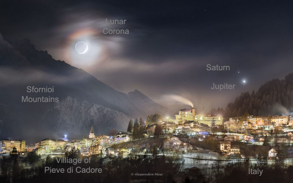 Corona Conjunction Masi