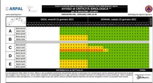 allerta meteo liguria