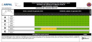 allerta meteo liguria