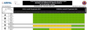 allerta meteo liguria 4 gennaio