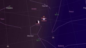 marte luna urano