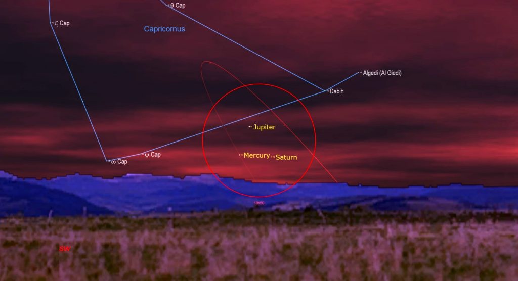 tripla congiunzione Mercurio Giove Saturno