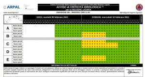 allerta meteo liguria 