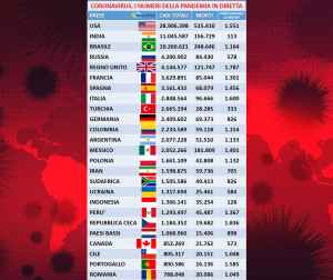 coronavirus bollettino 24 febbraio