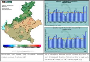 meteo veneto