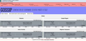 Screenshot dell’interfaccia Gossip Osservatorio Vesuviano INGV