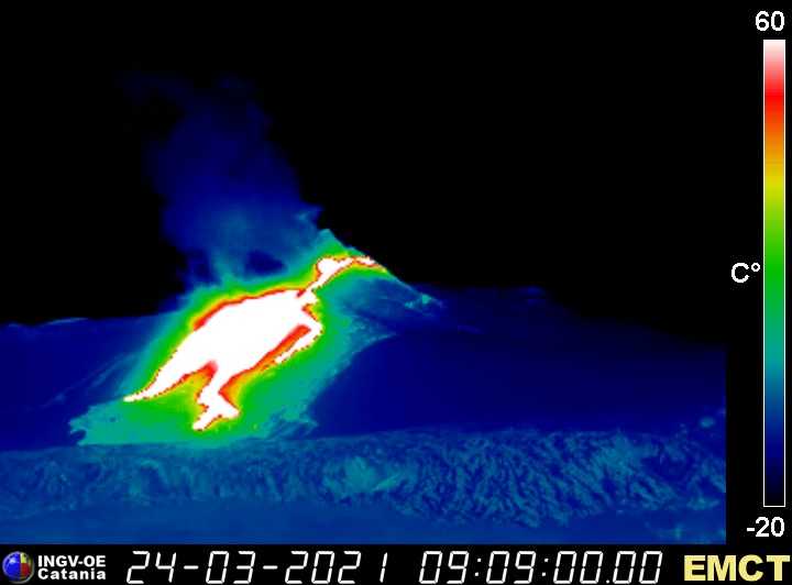 eruzione etna oggi