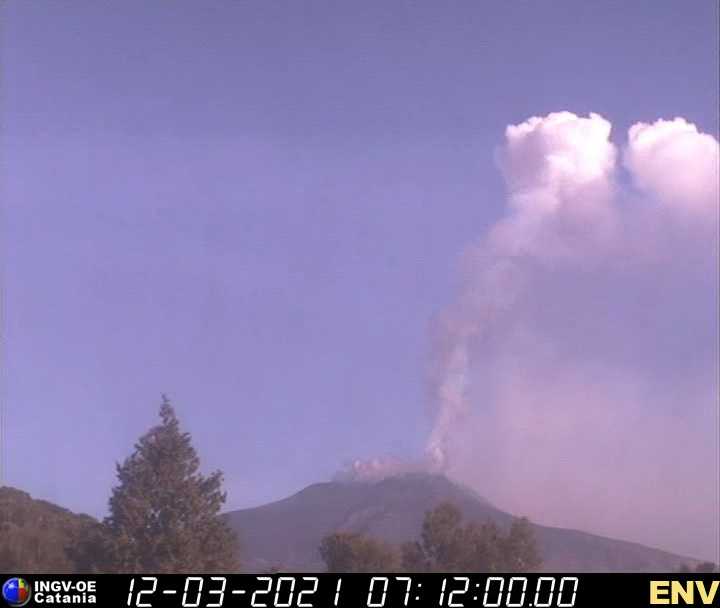 etna oggi
