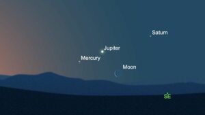 luna mercurio saturno giove