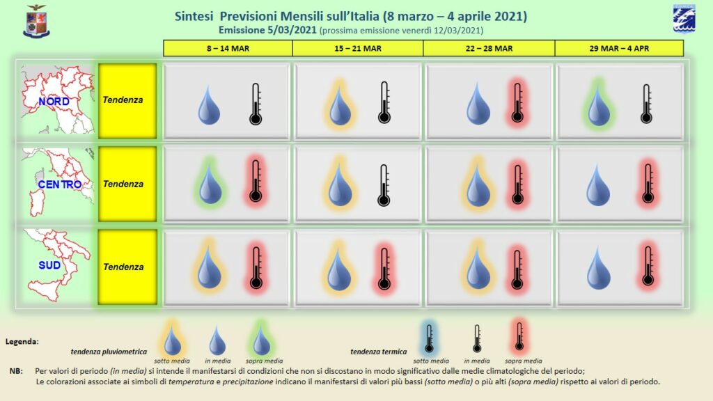 previsioni mensili aeronautica militare