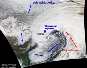 schema noreaster