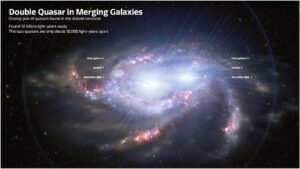 doppio quasar