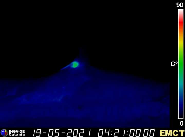Etna