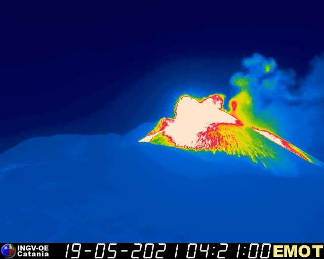 Etna