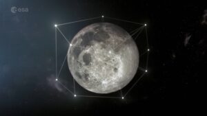 Luna ESA