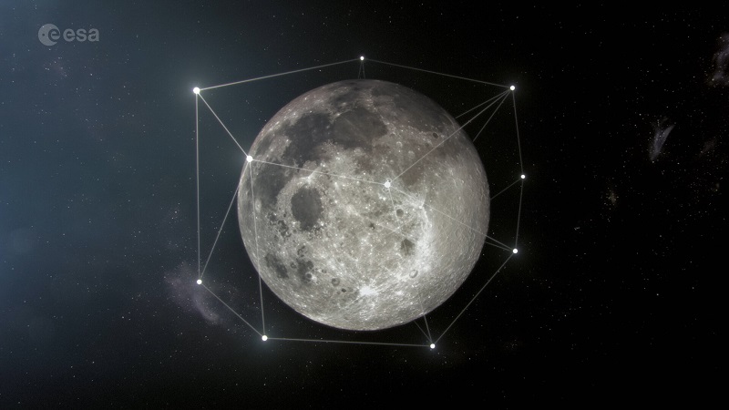 Luna ESA