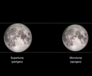 Superluna confronto Nasa