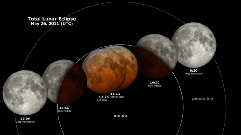 eclissi luna 26 maggio