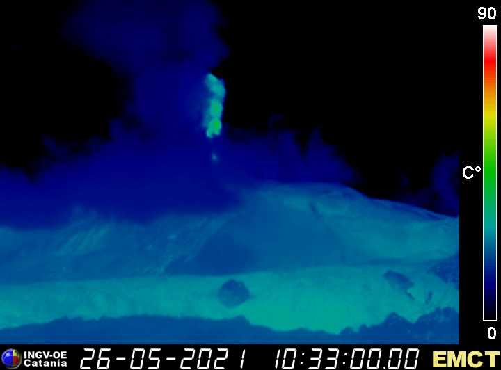 etna