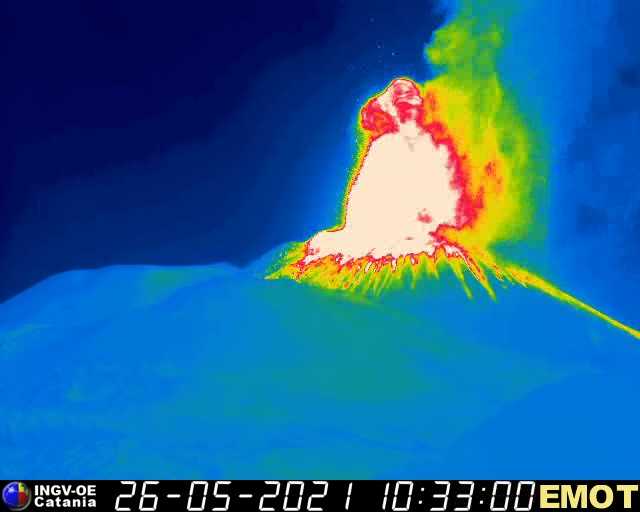 etna