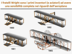 fratelli wright
