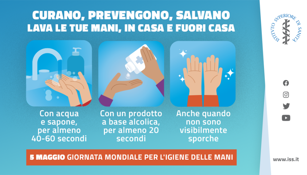 igiene mani