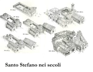 santo stefano bologna evoluzione